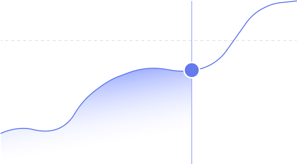 digitalno oglašavanje